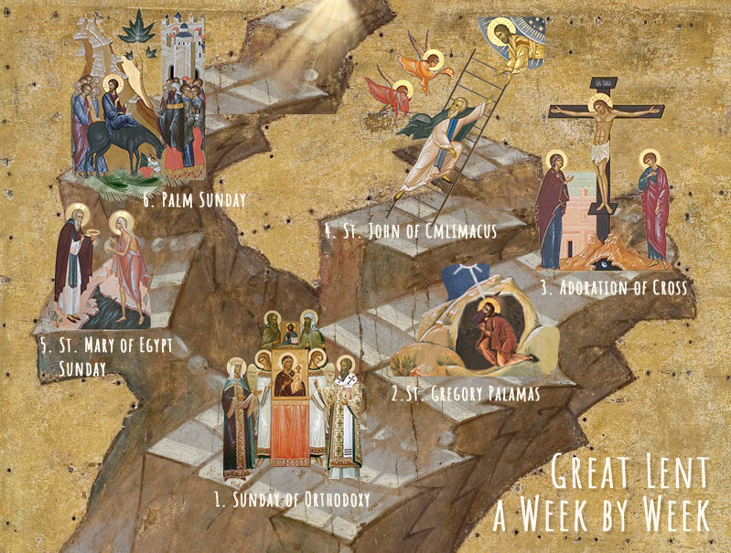Great Lent. A week by week